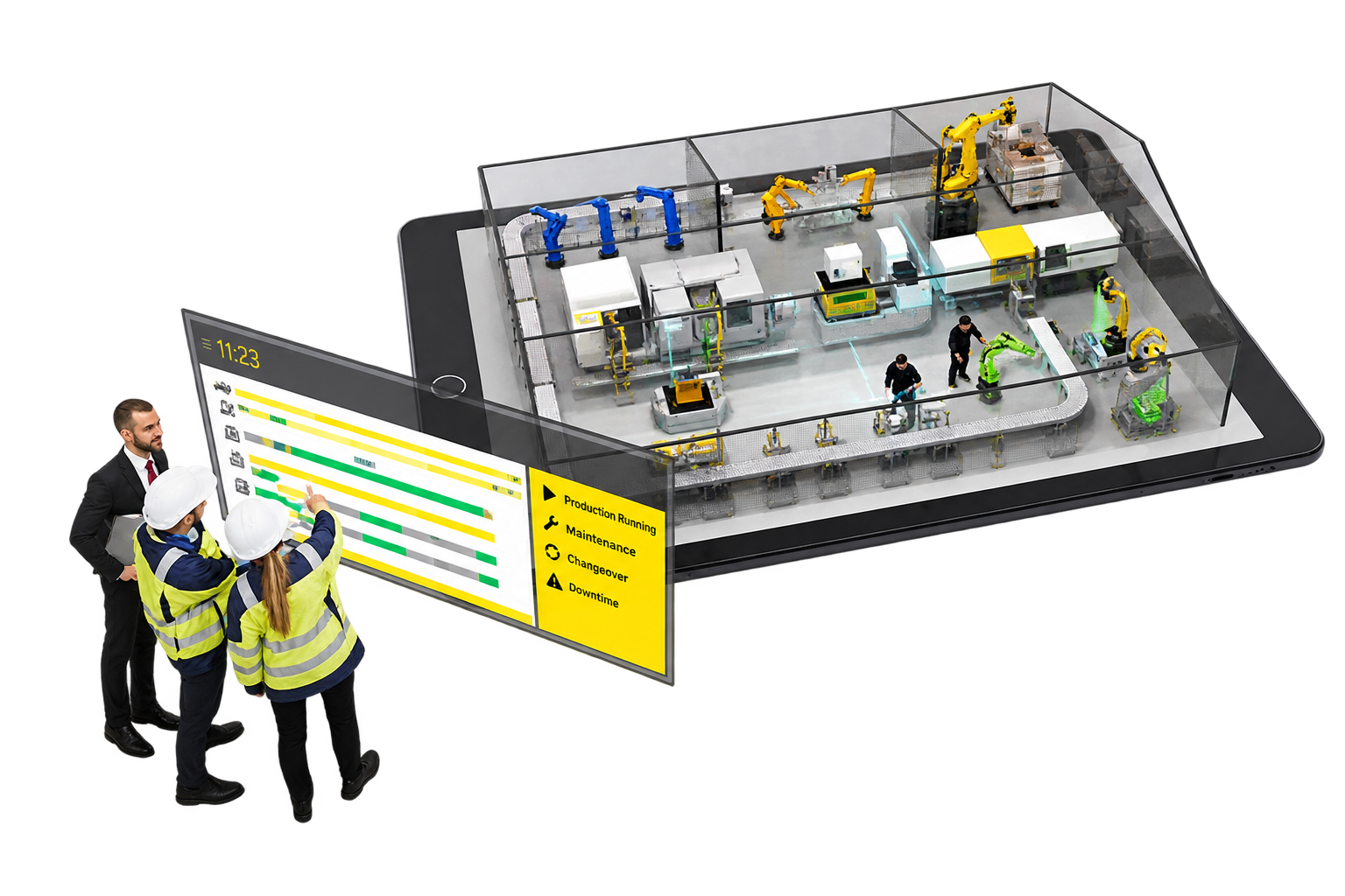 IIoT Çözümleri