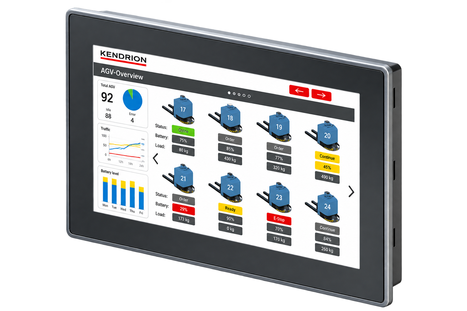 Endustriyel Touch Panel - Vico 1004 10.1 CODESYS HMI 1024×600, WSVGA