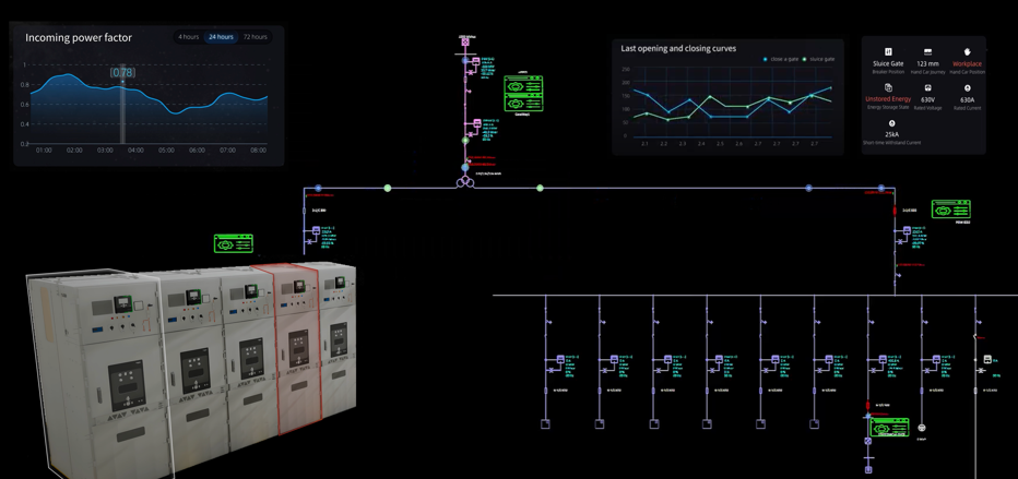 Schneider Electric ve ETAP, Dijital İkiz Platformunu Tanıttı