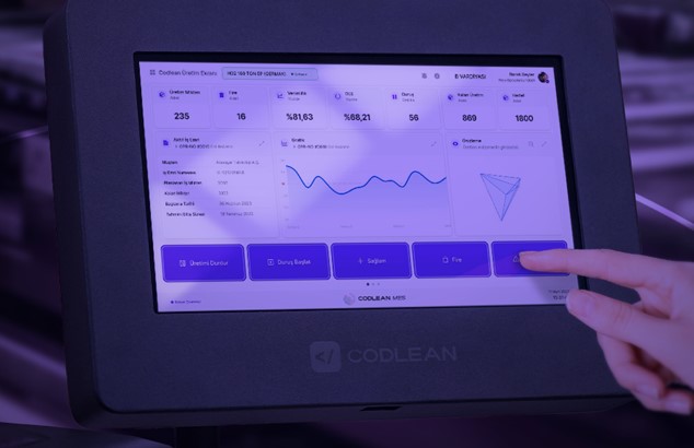 ​Codlean MES ile Tüm Süreçleri Gerçek Zamanlı Yönetin!