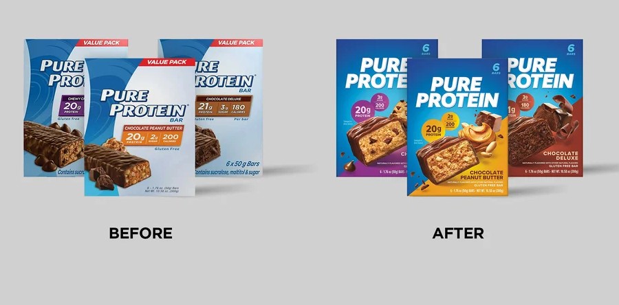 Ambalajla Gelen Büyüme: Veriye Dayalı Başarı Hikâyeleri