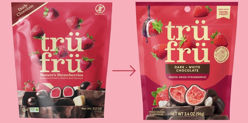 Rafları Canlandıran Dört Ambalaj Yenilenmesi